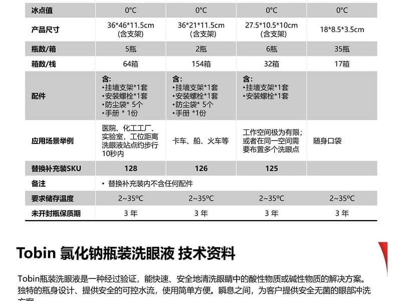 霍尼韦尔（Honeywell） 121 Tobin 瓶装洗眼器 (氯化钠洗眼液 200ml、随身口袋装) 